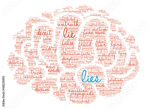 Lies Word Cloud on a white background. 