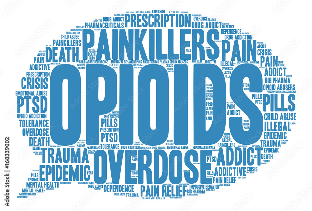 Naklejka premium Opioids Word Cloud on a white background.