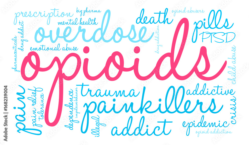 Opioids Word Cloud on a white background. 