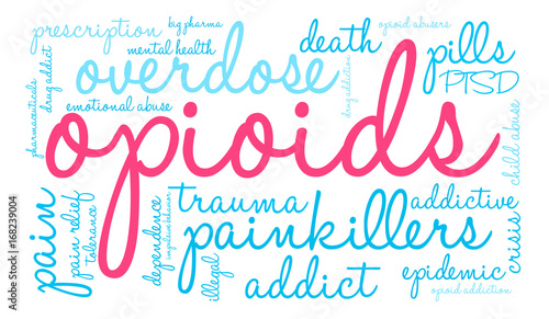 Opioids Word Cloud on a white background. 