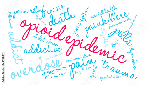 Opioid Epidemic Word Cloud