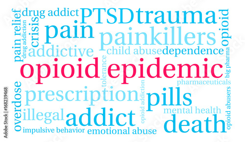 Opioid Epidemic word cloud on a white background.