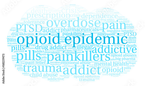 Opioid Epidemic word cloud on a white background. 