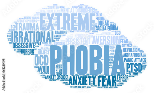 Phobia Word Cloud on a white background. 