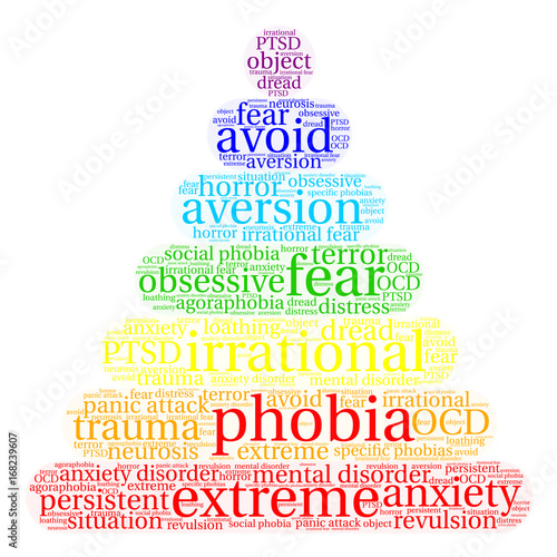 Phobia Word Cloud on a white background. 