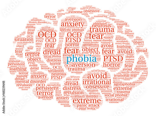 Phobia Word Cloud on a white background. 