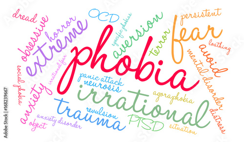 Phobia Word Cloud on a white background. 