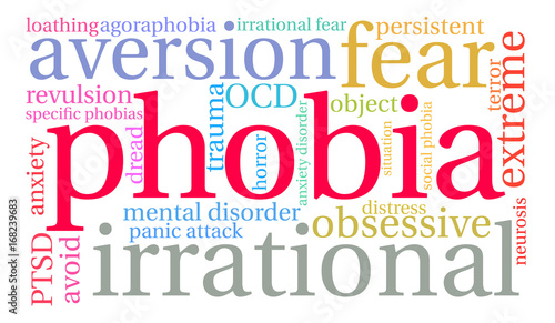 Phobia Word Cloud on a white background. 
