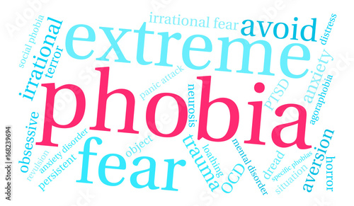 Phobia Word Cloud on a white background. 