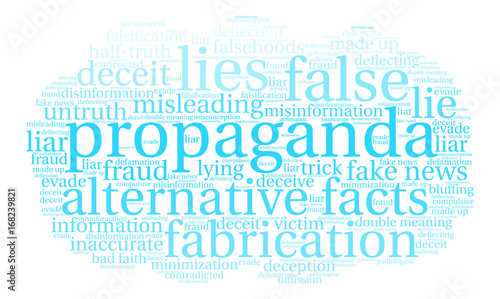 Propaganda Word Cloud on a white background. 