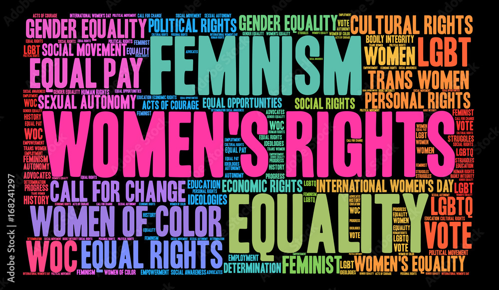 Women's Rights word cloud on a black background. 