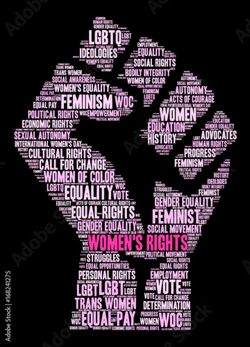 Women's Rights word cloud on a black background. 