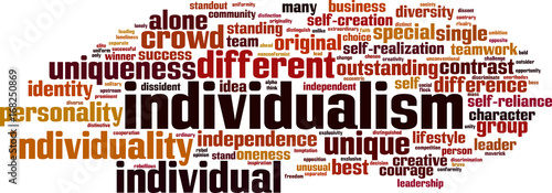 Individualism word cloud