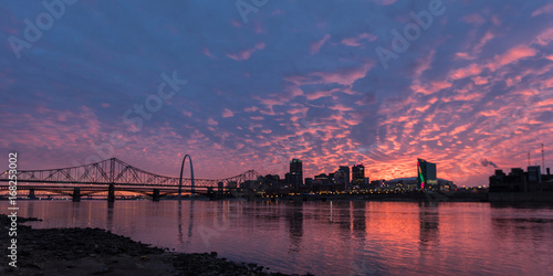 St. Louis, Missouri Skyline