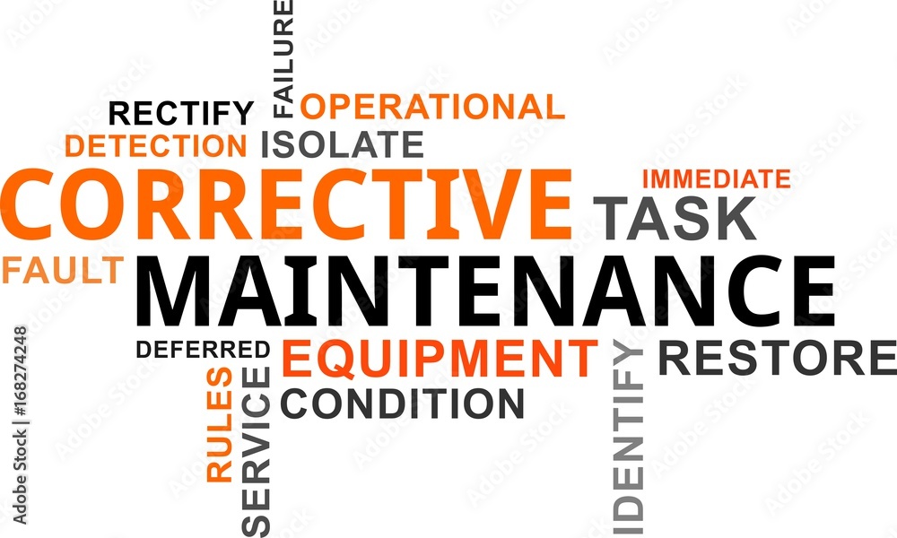 word cloud - corrective maintenance word cloud - corrective maintenance