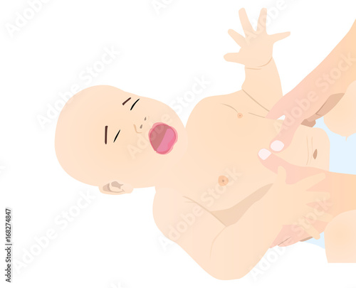 Colic Pain