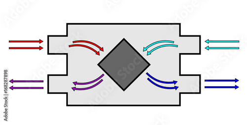 Recuperator scheme. Energy-efficient ventilation with recuperation system. photo