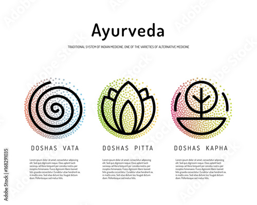Ayurveda vector illustration doshas vata, pitta, kapha. Ayurvedic body types. Ayurvedic infographic. Healthy lifestyle. Harmony with nature.