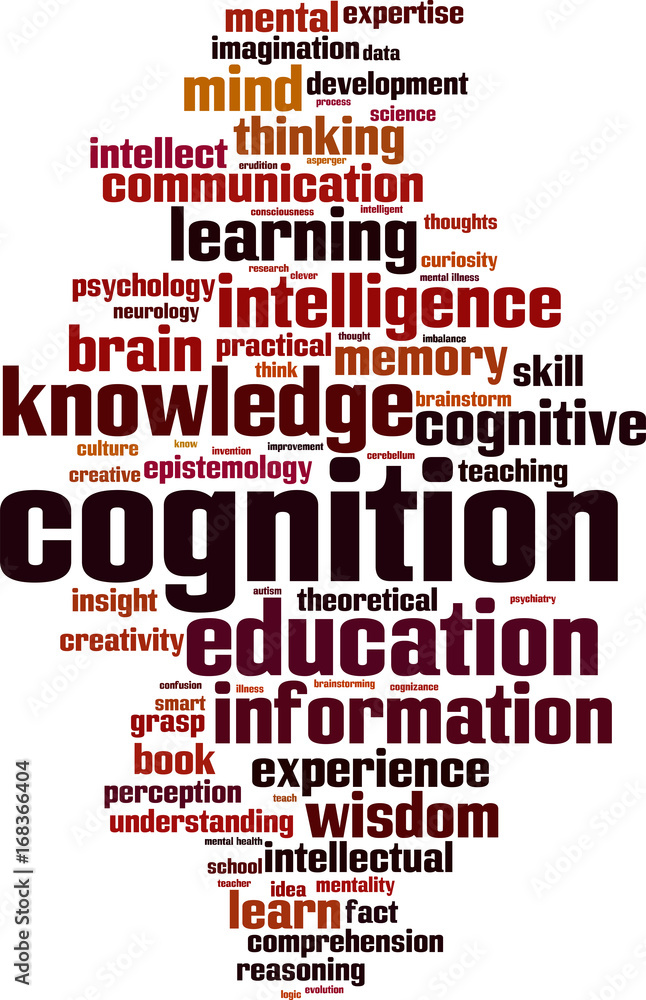 Obraz premium Cognition word cloud