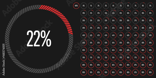 Set of circular sector percentage diagrams from 0 to 100 ready-to-use for web design, user interface (UI) or infographic - indicator with red
