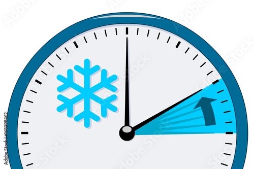 Time change 