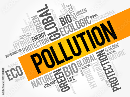Pollution word cloud, conceptual green ecology background