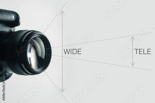 diagram showing the difference between wide angle and telephoto in photography