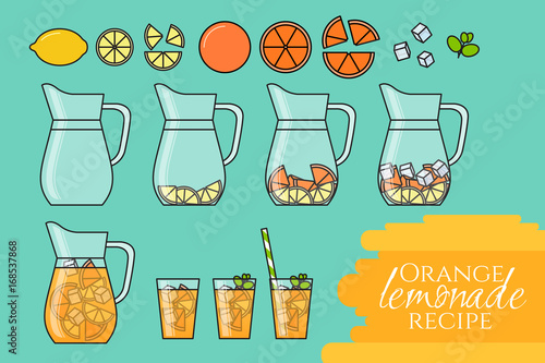 Orange lemonade with citrus slices, ice and meant in jug and glass with straw. Step-by-step instruction. Isolated on color background.