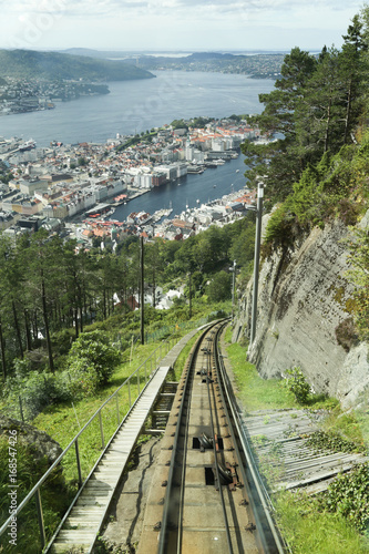 The Floibanen funicular