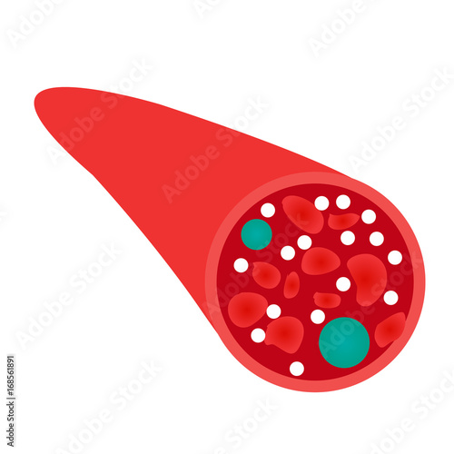 Sugar spikes in blood