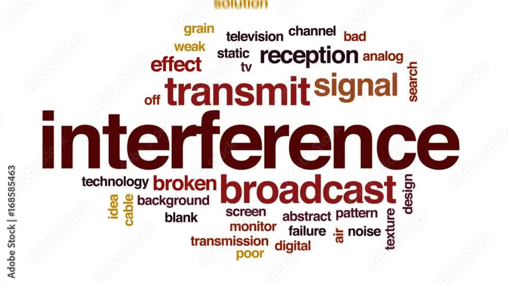 Interference animated word cloud, text design animation. Interference animated word cloud, text design animation.