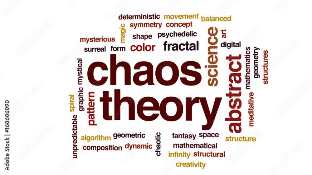 Chaos theory animated word cloud, text design animation. Chaos theory animated word cloud, text design animation.