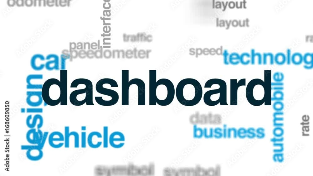 Dashboard animated word cloud, text design animation. Dashboard animated word cloud, text design animation.