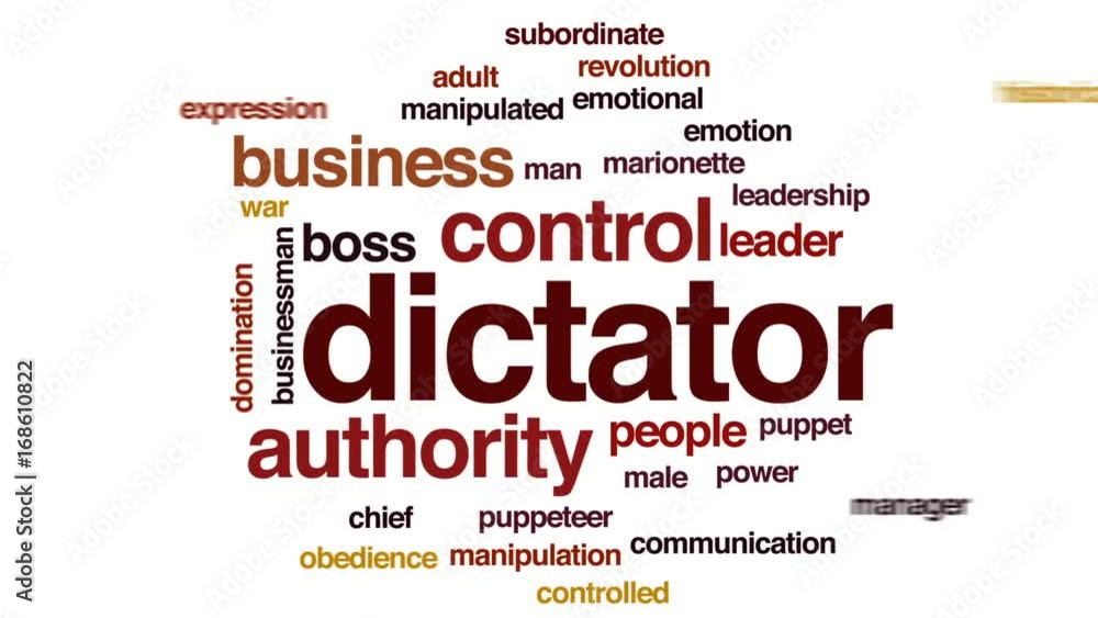 Dictator animated word cloud, text design animation. Stock Video | Adobe  Stock