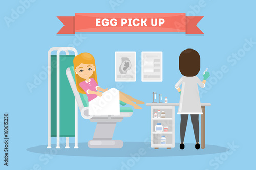 In vitro fertilization.