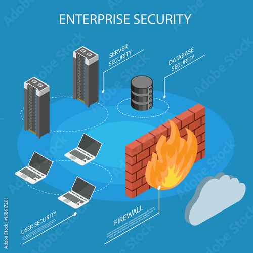 Enterprise Isometric Internet security firewall protection information photo