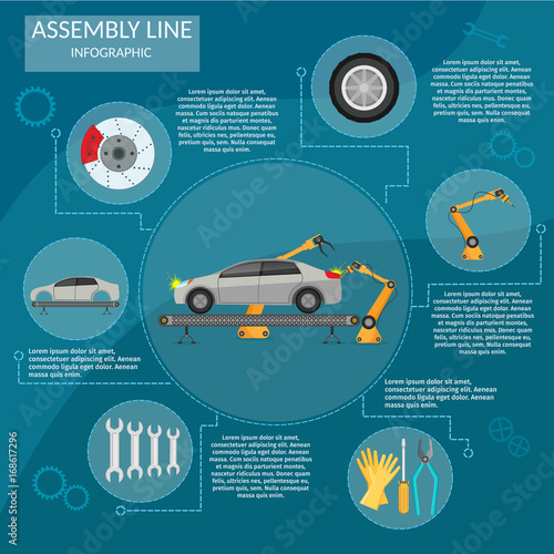 Automation abstract robotic assembly line car set flat isolated vector illustration background