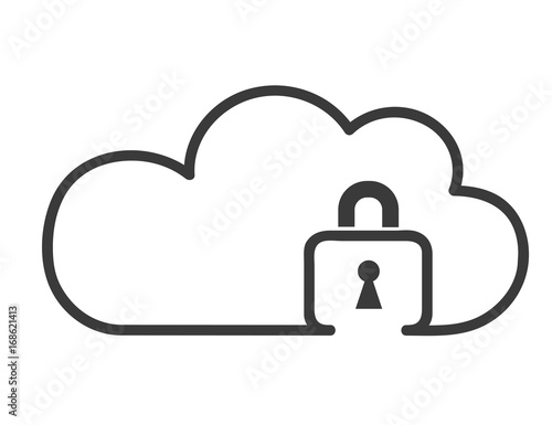 cloud sicherheit