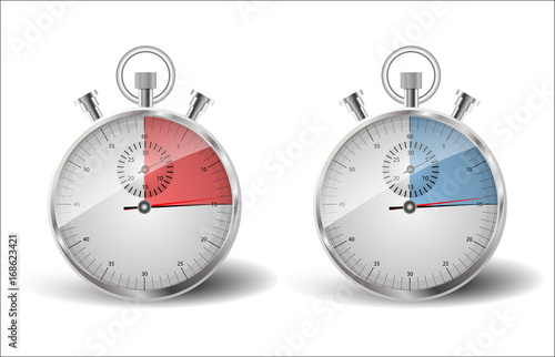 Two stopwatches. The measured time is fifteen seconds: to be in time, late.