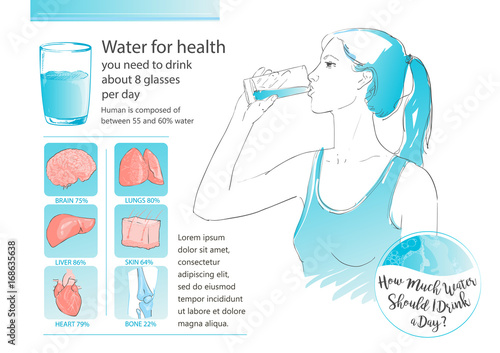 vector woman drinking water