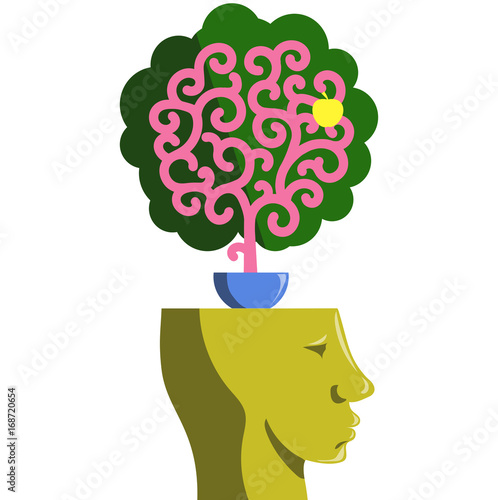brain plant