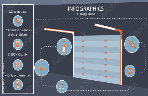 flat infographics garage door
