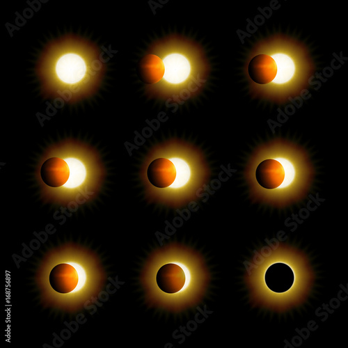 Different phases of solar and lunar eclipse