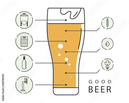  A glass of beer. Beer tap, bottle, keg, equipment for brewery, hops, malt, a drop of water. Vector Icons.