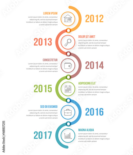 Vertical Timeline