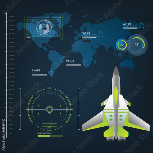 spaceships aircraft with future sight action mode interface