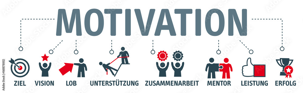 Banner Motivation - obrazy, fototapety, plakaty 