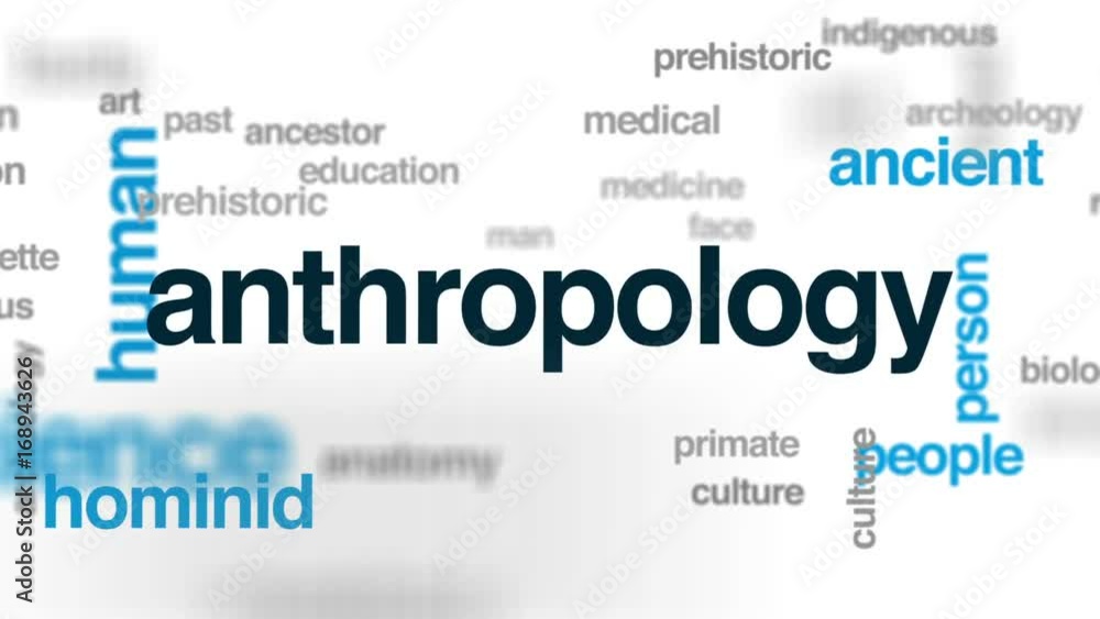Anthropology animated word cloud, text design animation. Anthropology animated word cloud, text design animation.