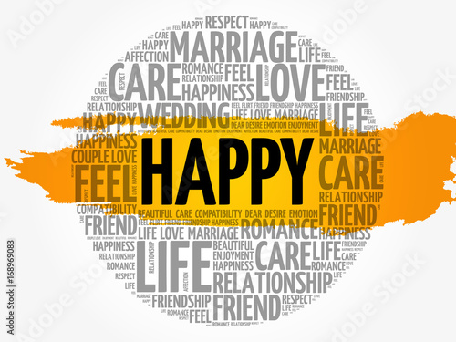 Happy word cloud collage, concept background