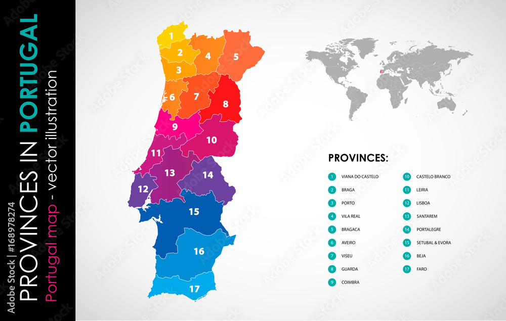 Portugal Map of Regions and Provinces 